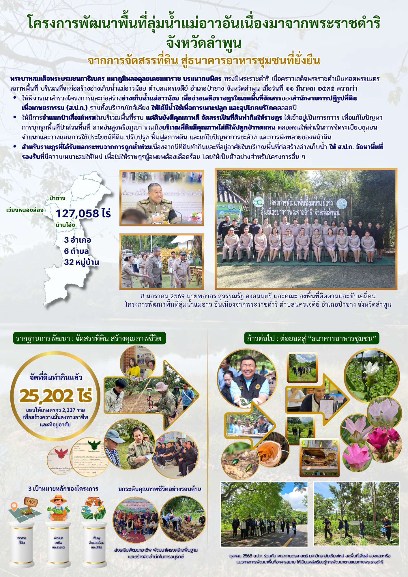 title - Infographic 2569